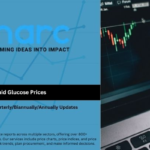 Liquid Glucose Price Forecast 2026: Trends, Chart and Key Insights