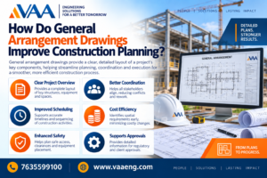 How Do General Arrangement Drawings Improve Construction Planning?