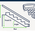 A Complete Guide to Stair Planning 3 A Complete Guide to Stair Planning