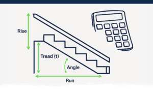 A Complete Guide to Stair Planning 1 A Complete Guide to Stair Planning