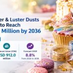Edible Glitter Luster Dusts Market