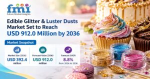 Edible Glitter & Luster Dusts Market Set to Reach USD 912.0 Million by 2036 as Visual Bakery Differentiation