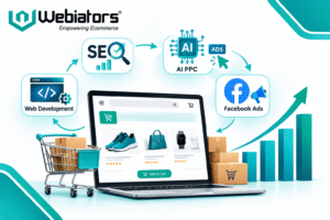 How SEO, AI PPC, Web Development, and Facebook Ads Drive Ecommerce Growth
