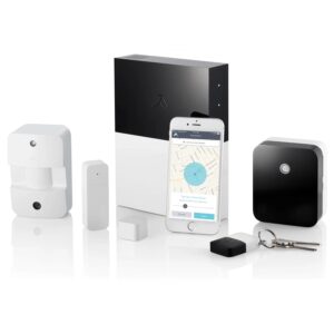Reliable Security Solutions for London Homes and Businesses