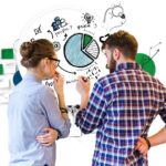 Want Powerful Social Media Marketing in California? Trust WSI Smart Marketing
