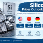 Silicon Prices Outlook Q4 2025: Global Price Trends, Market Analysis & Forecast 3 Silicon Prices Outlook Q4 2025: Global Price Trends, Market Analysis & Forecast