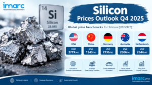 Silicon Prices Outlook Q4 2025: Global Price Trends, Market Analysis & Forecast 1 Silicon Prices Outlook Q4 2025: Global Price Trends, Market Analysis & Forecast