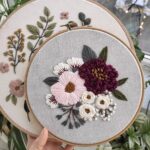 How Embroidered Badges Add Identity and Style to Everyday Apparel