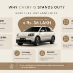 Best Budget-Friendly Electric Car Price in Nepal: Chery Q for Modern City Driving