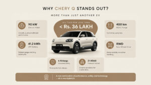 Best Budget-Friendly Electric Car Price in Nepal: Chery Q for Modern City Driving 1 Best Budget-Friendly Electric Car Price in Nepal: Chery Q for Modern City Driving