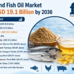 Fishmeal and Fish Oil Market Moves Beyond Commodity Feed Inputs: Why Traceable Marine Ingredient Supply Chains 3 Fishmeal and Fish Oil Market Moves Beyond Commodity Feed Inputs: Why Traceable Marine Ingredient Supply Chains