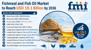 Fishmeal and Fish Oil Market Moves Beyond Commodity Feed Inputs: Why Traceable Marine Ingredient Supply Chains 1 Fishmeal and Fish Oil Market Moves Beyond Commodity Feed Inputs: Why Traceable Marine Ingredient Supply Chains