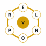 NYT Spelling Bee Today: Answers, Hints & Pangram