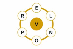 NYT Spelling Bee Today: Answers, Hints & Pangram 1 NYT Spelling Bee Today: Answers, Hints & Pangram