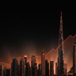 Business Loan in Dubai: Funding Options for Growth