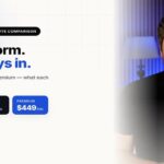Best AI CMS for Businesses