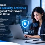 How Does Total Security Antivirus Safeguard Your Private Online Data?