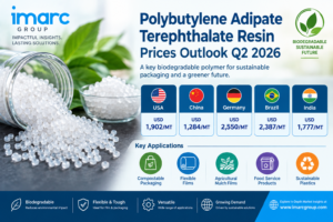 Polybutylene Adipate Terephthalate Resin Prices: Global and Regional Demand, News, Price Chart and Forecast 1 Polybutylene Adipate Terephthalate Resin Prices: Global and Regional Demand, News, Price Chart and Forecast