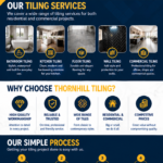 What to Look for When Choosing a Tile Shop in Cardiff 