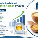Food Encapsulation Market to Reach USD 19.9 Billion by 2036, USA – CAGR 10.1%