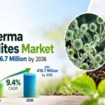 Trichoderma Metabolites Market to Reach USD 416.7 Million by 2036 at 9.4% CAGR