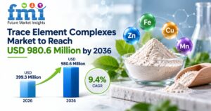 Trace Element Complexes Market to Reach USD 980.6 Million by 2036 at 9.4% CAGR 1 Trace Element Complexes Market to Reach USD 980.6 Million by 2036 at 9.4% CAGR