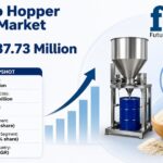Drum to Hopper Blends Market to Reach USD 1,637.73 Million by 2036.