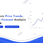 PVC Resin Prices 2026: What Is Driving the Latest Price Trend?