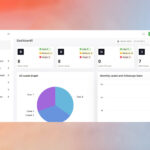 crm3