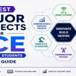50 Best Major Projects for ECE Final Year Students 1