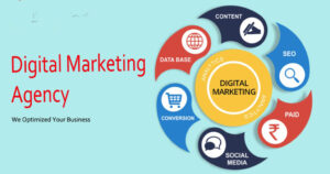Digital Marketing Agency in Lahore: Turn Your Online Presence Into Real Growth 1 Digital Marketing Agency in Lahore: Turn Your Online Presence Into Real Growth