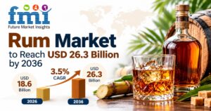 Rum Market to Reach USD 26.3 Billion by 2036 at 3.5% CAGR 1 Rum Market to Reach USD 26.3 Billion by 2036 at 3.5% CAGR
