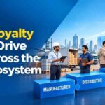 How B2B Loyalty Programs Drive Growth Across the Channel Ecosystem