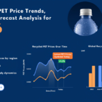 Recycled PET Prices Q3 2026: Regional Trends Signal Market Shift