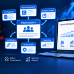 SEO Reseller Services for Scalable Digital Marketing Growth