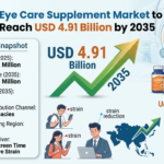 Fish Collagen Peptides Market to Reach USD 1.35 Billion by 2035.