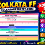 Kolkata Fatafat Result: A Practical Guide to Results, Apps and Online Information