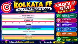 Kolkata Fatafat Result: A Practical Guide to Results, Apps and Online Information 1 Kolkata Fatafat Result: A Practical Guide to Results, Apps and Online Information