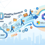 How to Migrate 800 Postfix/Dovecot IMAP Mailboxes to Microsoft 365