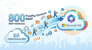 How to Migrate 800 Postfix/Dovecot IMAP Mailboxes to Microsoft 365