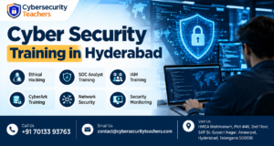 Networking and Security Training in Hyderabad: Complete Career Guide