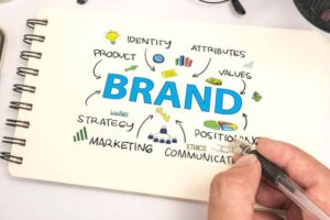 Brand Identity Benefits for Stronger Market Appeal 1 Brand Identity Benefits for Stronger Market Appeal