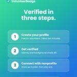 Volunteer Background Checks for Nonprofits at $5 Per Check 3 Volunteer Background Checks for Nonprofits at $5 Per Check