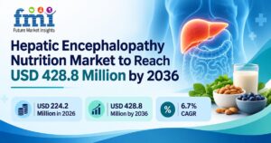 Hepatic Encephalopathy Nutrition Market to Reach USD 428.8 Million by 2036 at 6.7% CAGR 1 Hepatic Encephalopathy Nutrition Market to Reach USD 428.8 Million by 2036 at 6.7% CAGR