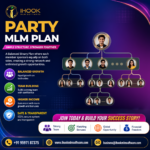 Party Plan MLM: Managing Event-Based Selling and Network Operations 3 Party Plan MLM: Managing Event-Based Selling and Network Operations