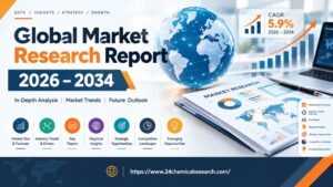 Conductive Inks Market Set to Hit USD 3,900 Million by 2034 at 7.1% CAGR