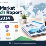 Global Market Research Report