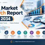 Marine Seismic Equipment Market Set to Hit USD 4.85 Billion by 2032 at 3.2% CAGR