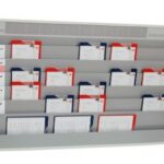 Planning Boards: Improve Workplace Organization and Operational Efficiency 4 Planning Boards: Improve Workplace Organization and Operational Efficiency