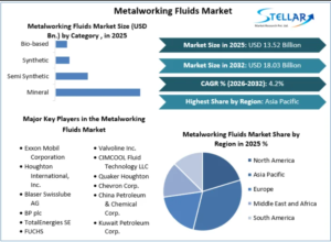 Water-Soluble Synthetic Coolants Outpace Mineral Oil in Precision Machining 1 Water-Soluble Synthetic Coolants Outpace Mineral Oil in Precision Machining